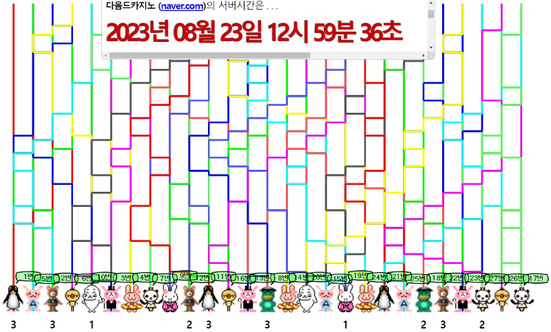[종료] 홈카지노 무료쿠폰 이벤트