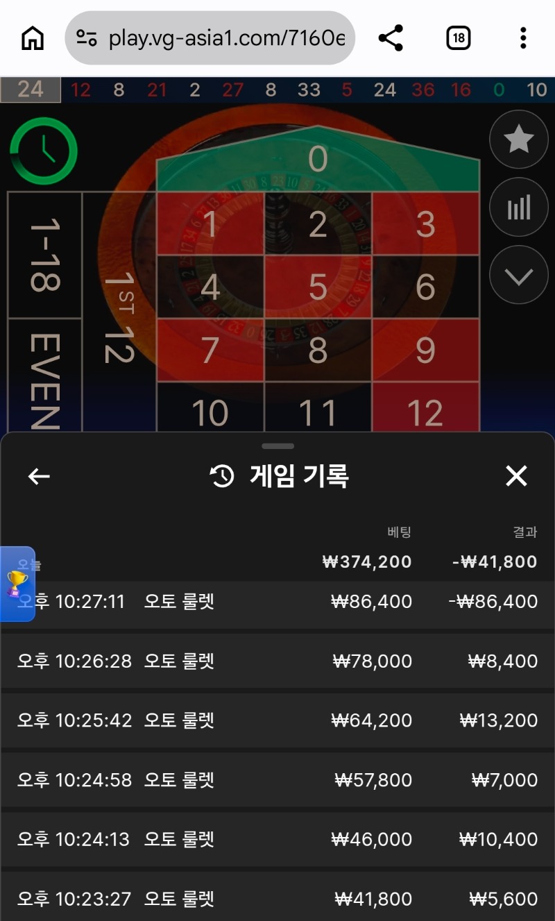 2주복이가!!