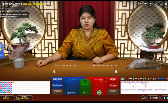 거지같이 안풀리네...