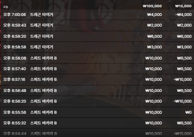 천천히 화이팅