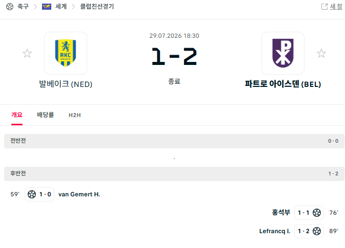 ㅋㅋ 29일날 적중했었네 안보고 언더구나 말았는데 ㄷㄷ