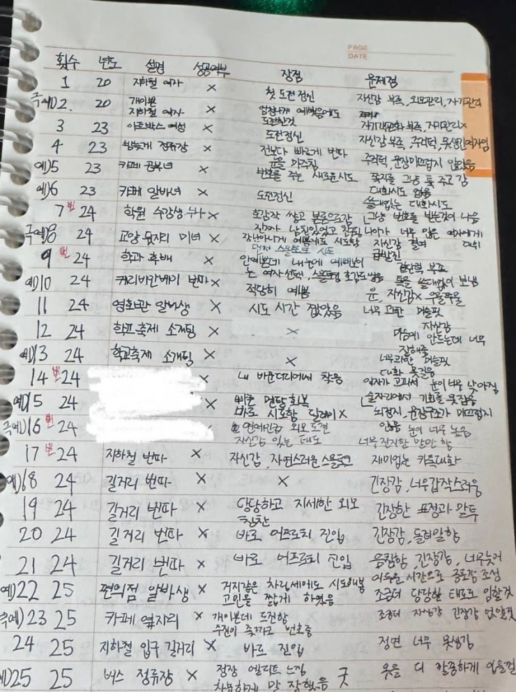 번따노트