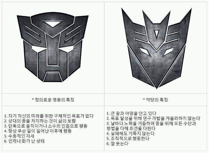 영웅과 악당 특