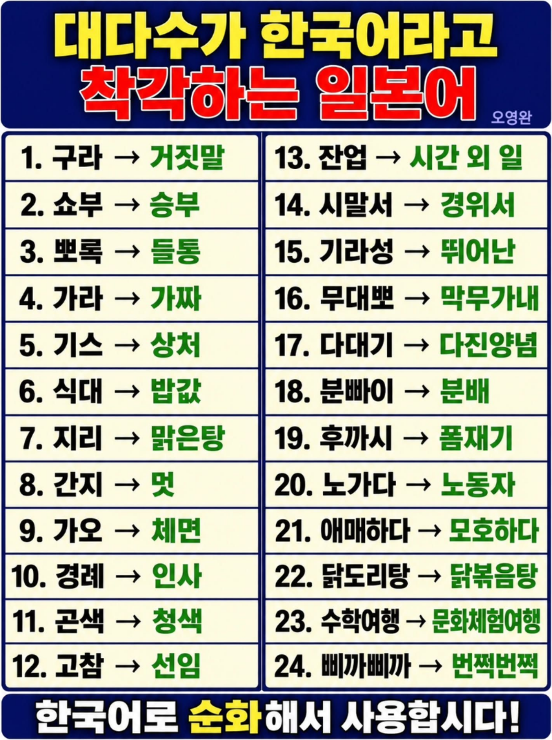  대다수가 한국어라고 착각하는 일본어