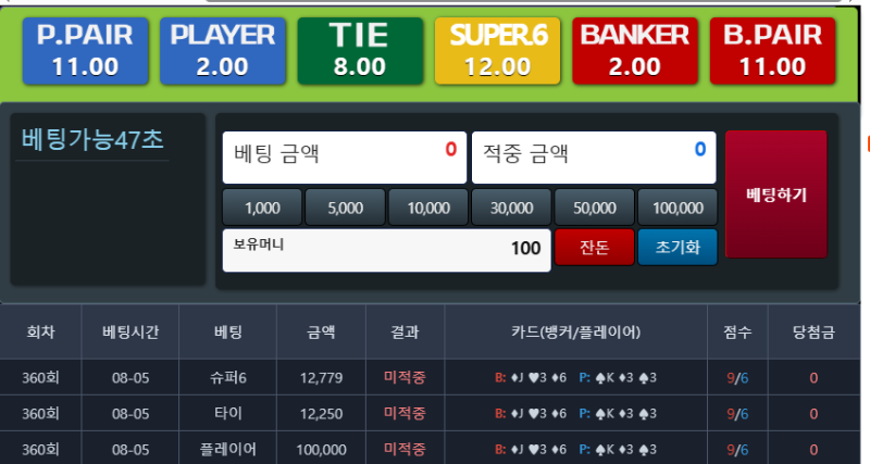 포인트완료입니다