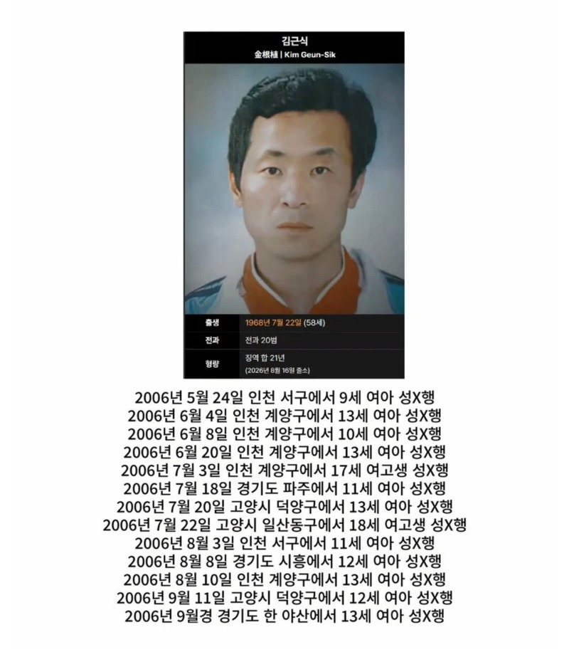 내년에 출소하는 역대급 성범죄자