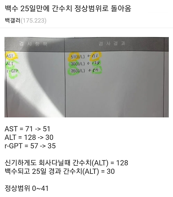 퇴사했더니