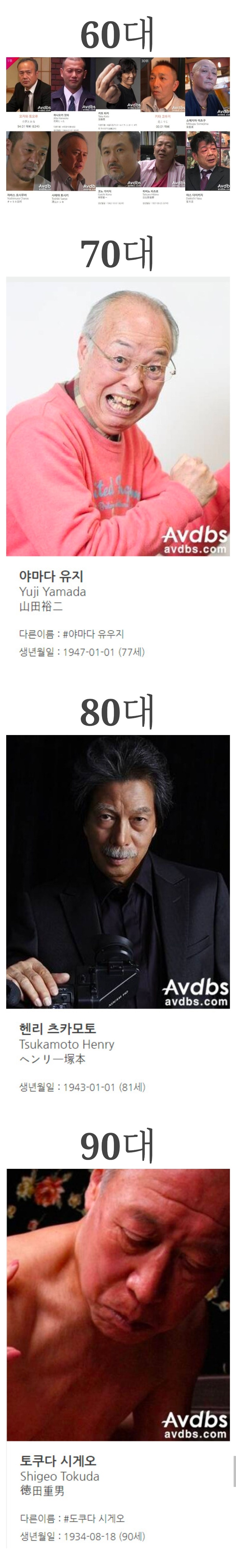 av 남배우들 나이
