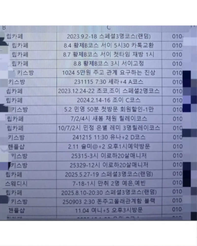 유흥조사의뢰