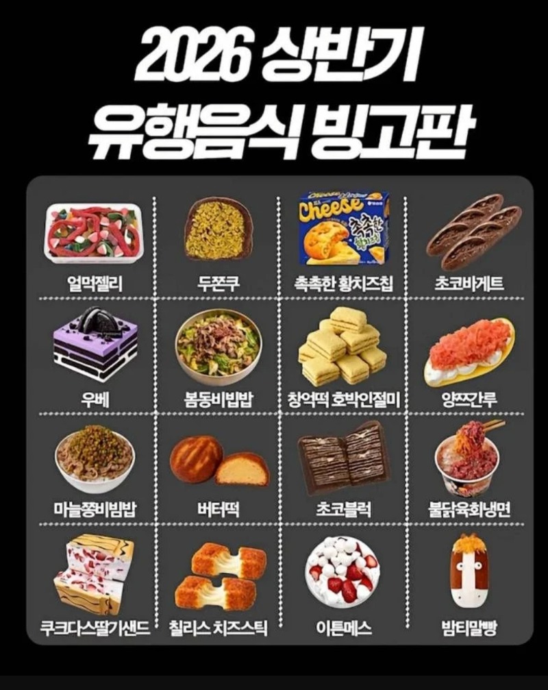 2026 상반기 유행음식