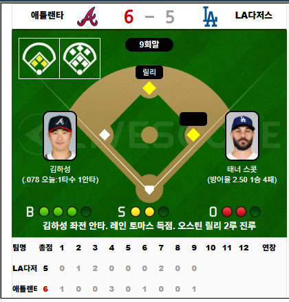 스포츠 조합실패 + 김하성이 끝내기 ㅈㅈ