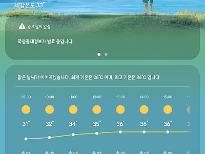 Screenshot_20260803_090942_Weather.jpg