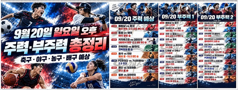주력부주력.jpg
