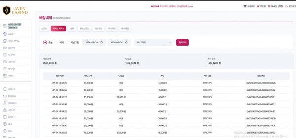아벤 후기