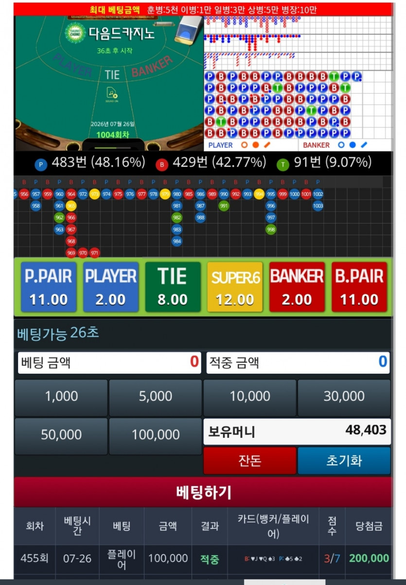 오홍? 아침에포바한거?