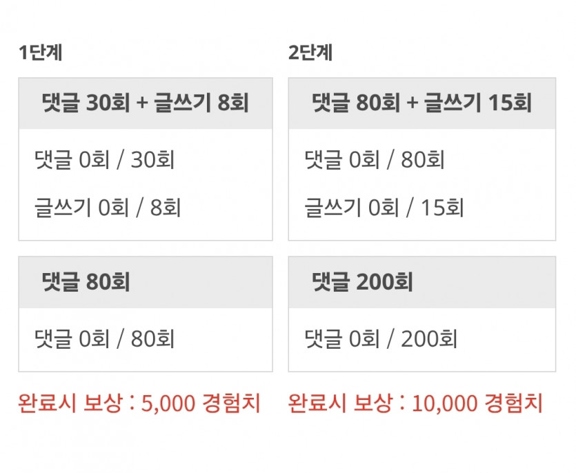 달려볼법