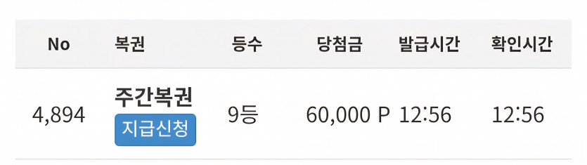 주복 9등 ㅅㅅ