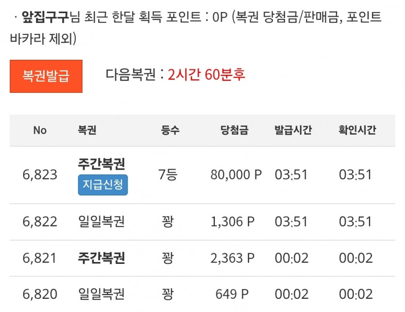 주7보기 나이서