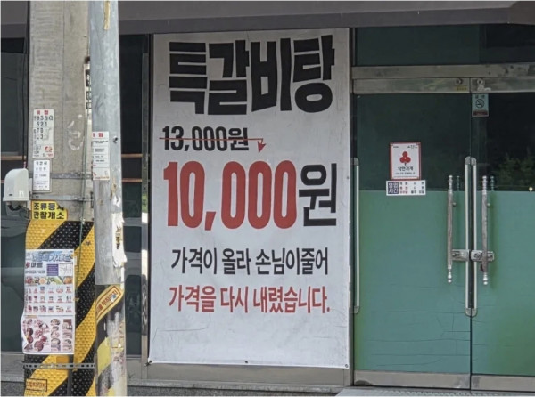 솔직함